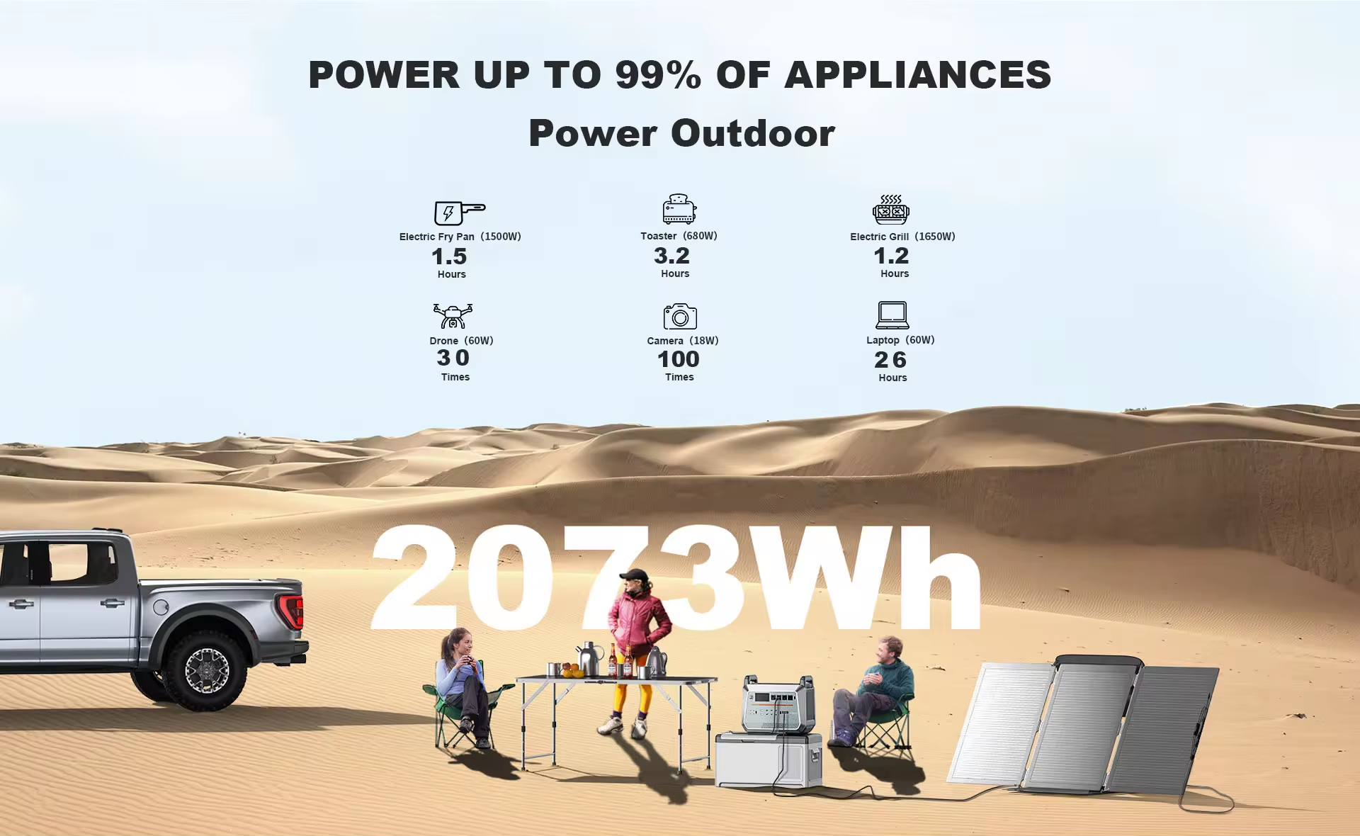 Household emergency power fast - Portable Power Station recensione e prezzo