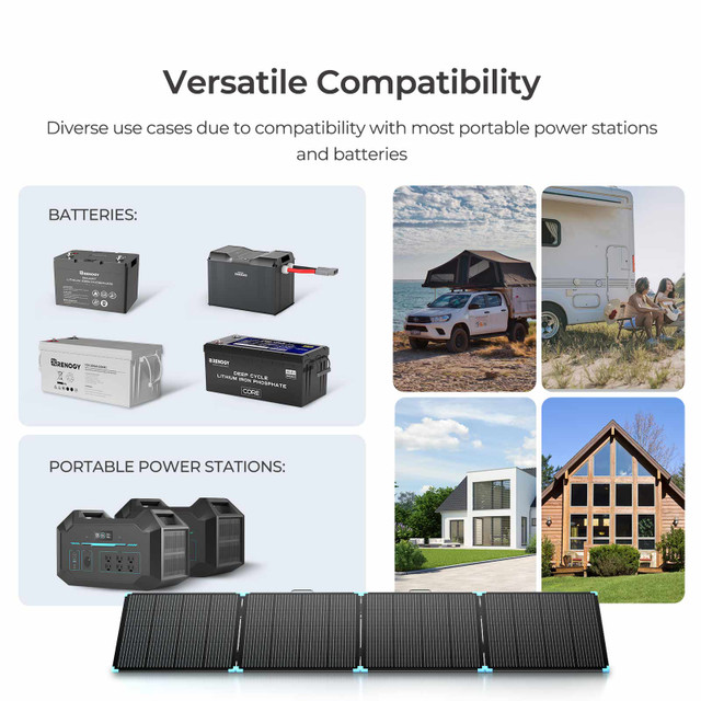 Renogy 400W Lightweight Portab - Folding Solar Panel recensione e prezzo