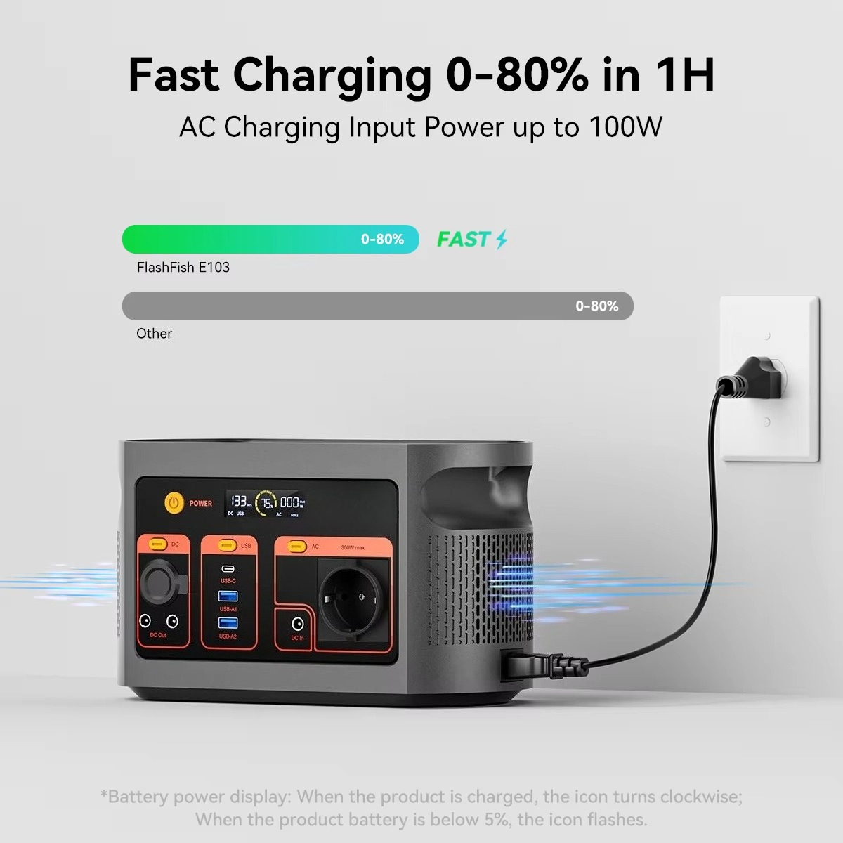 300W pure sine wave solar gene - Portable Power Station recensione e prezzo