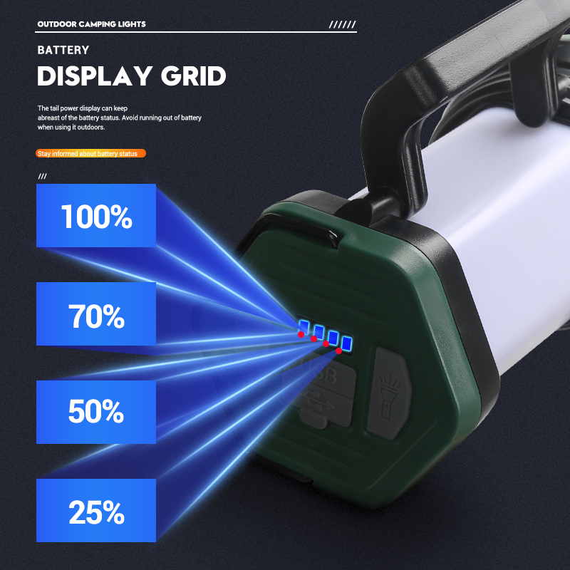 Portable Powerful LED Flashlig - Renewable Energy Sources recensione e prezzo