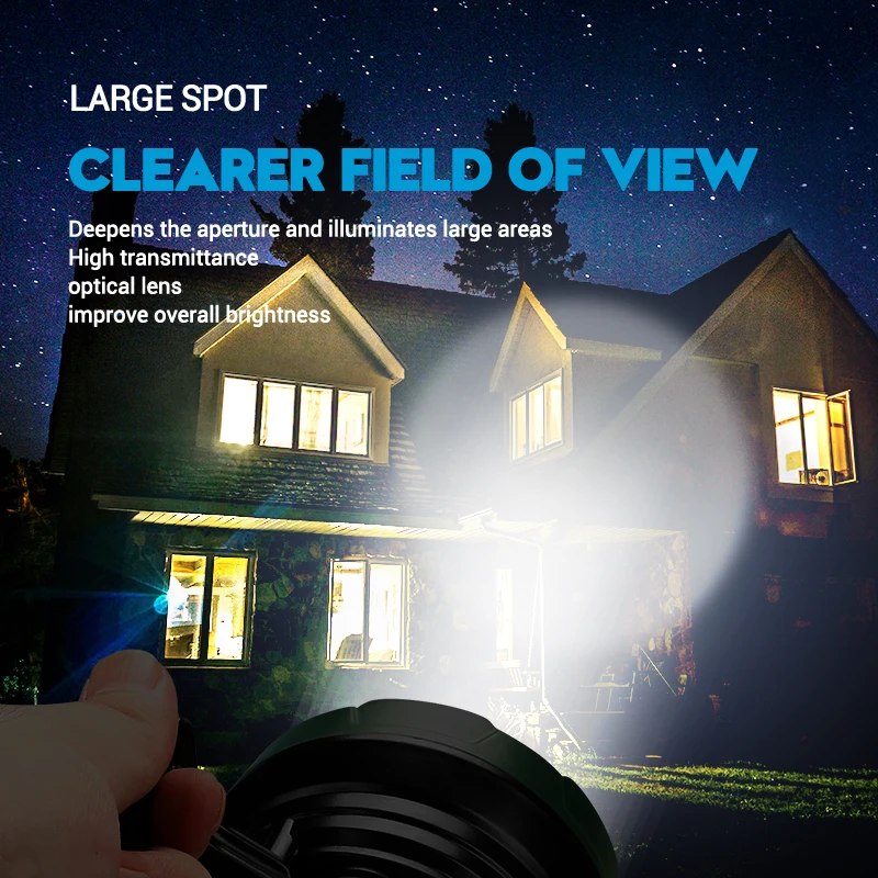 Portable Powerful LED Flashlig - Renewable Energy Sources recensione e prezzo