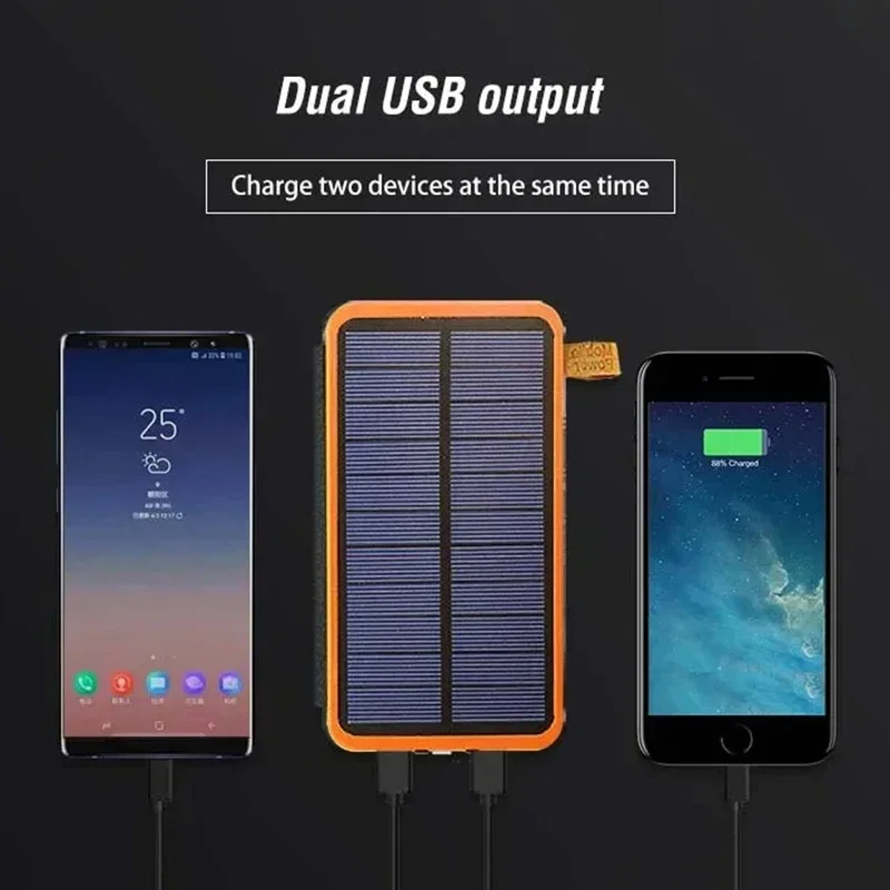 OnePlus 200000mAh Solar Powerb - Folding Solar Panel recensione e prezzo