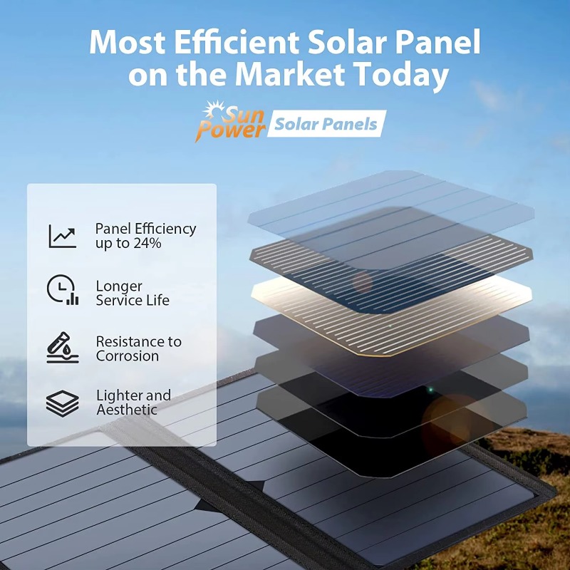 Best Price Portable Sunpower 2 - Folding Solar Panel recensione e prezzo