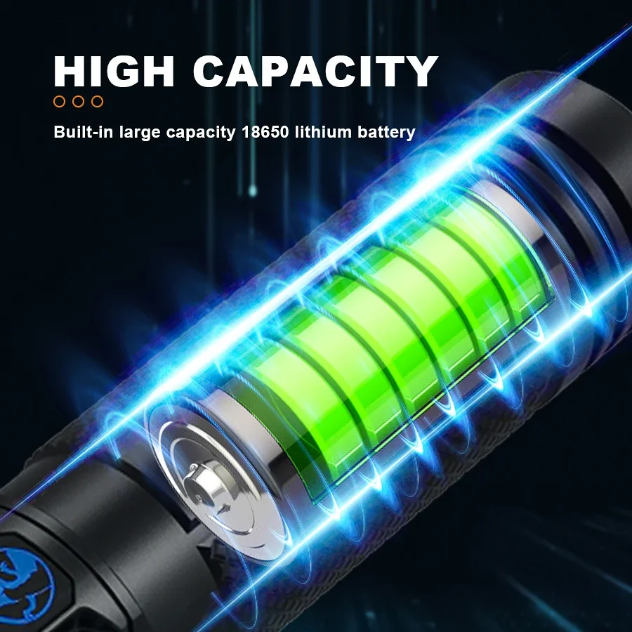 Ultra-Bright Rechargeable Flas - Renewable Energy Sources recensione e prezzo