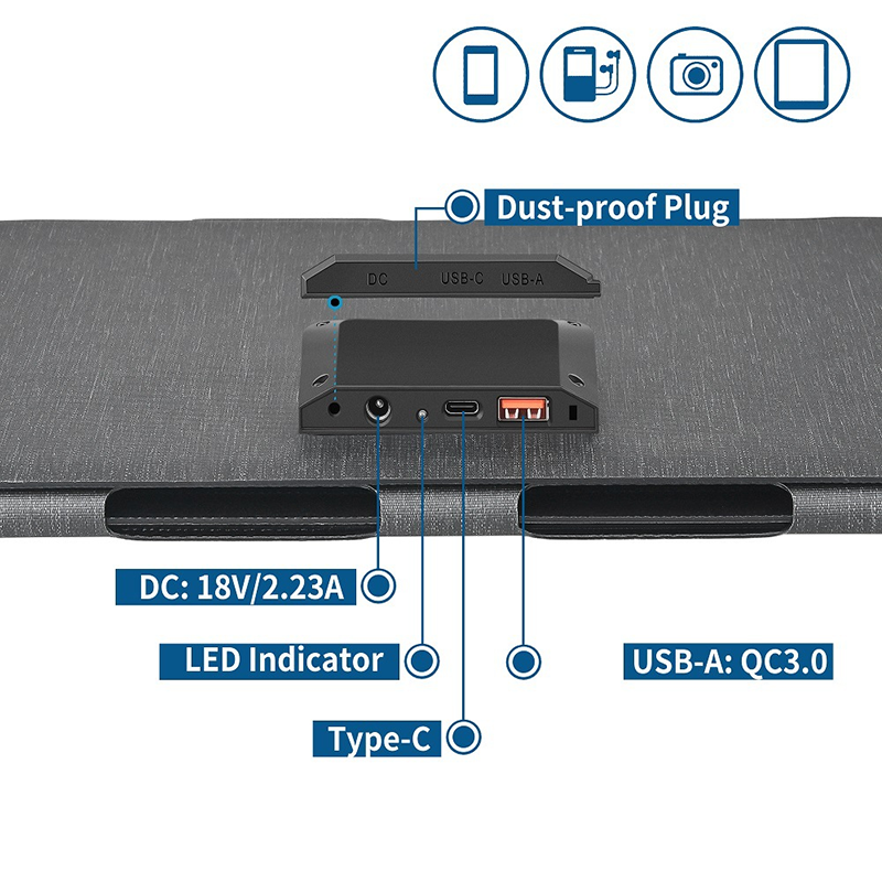 80W Folding Solar Panel IP65 W - Folding Solar Panel recensione e prezzo