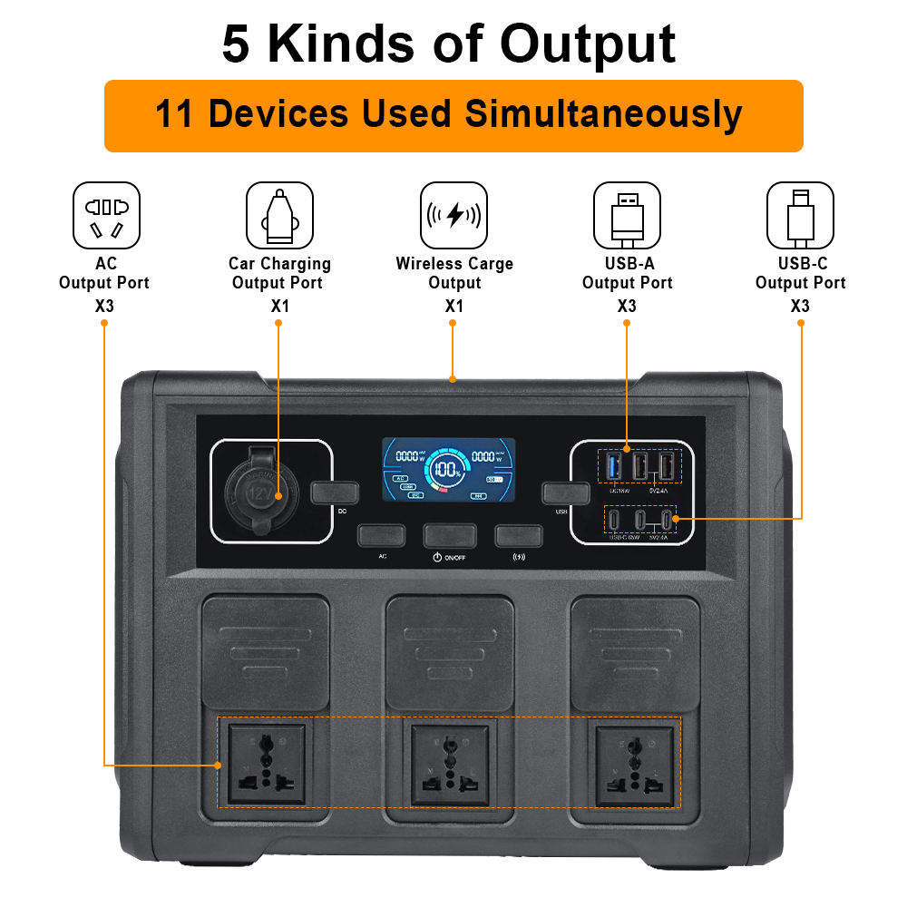 1200W Portable Solar Generator - Portable Power Station recensione e prezzo