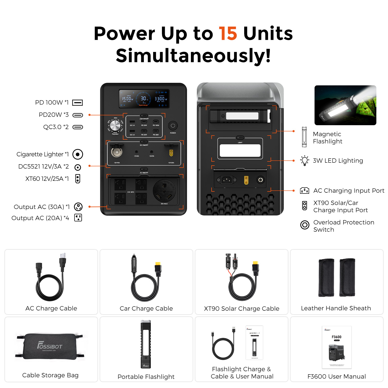 Fossibot F3600 Pro Generator W - Portable Power Station recensione e prezzo