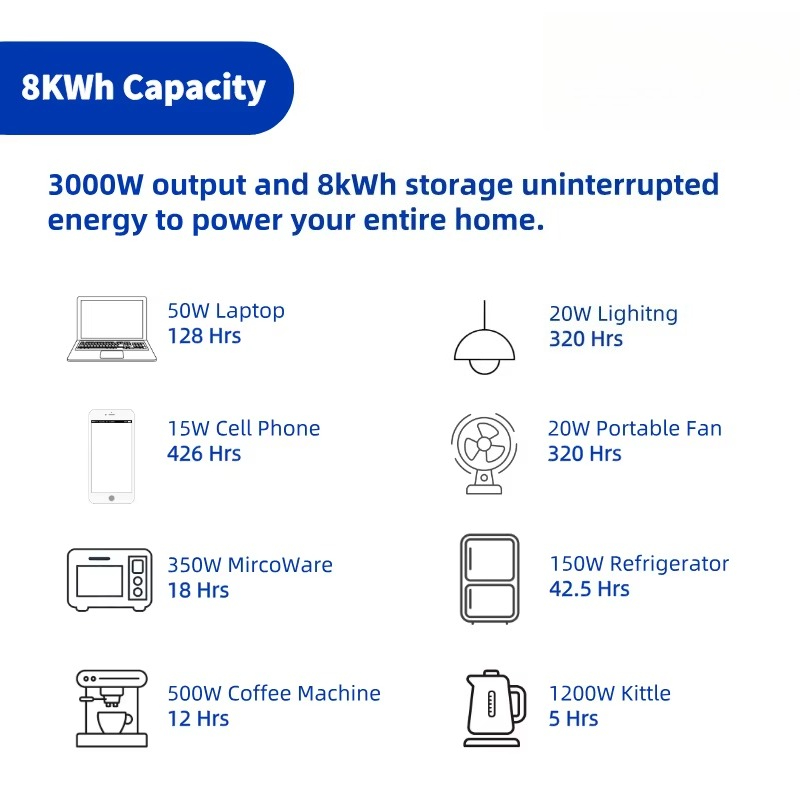 3.5kwh 4kwh 8kwh Lifepo4 Batte - Portable Power Station recensione e prezzo