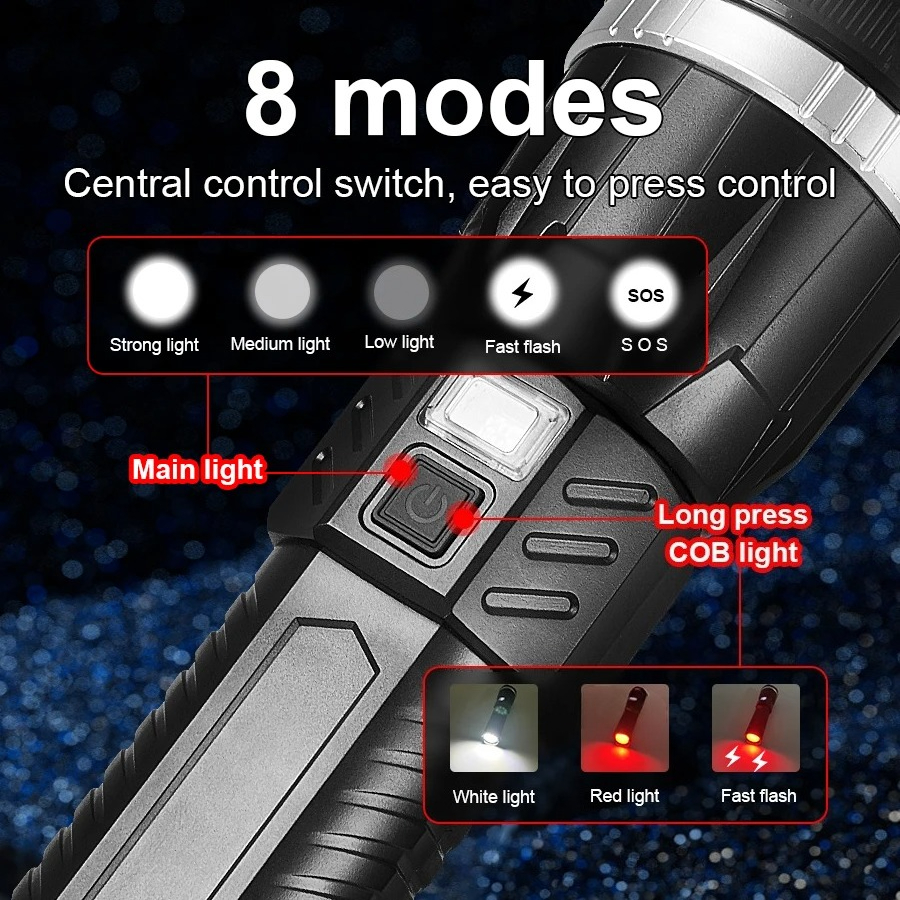 19000000LM Super Powerful Flas - Renewable Energy Sources recensione e prezzo