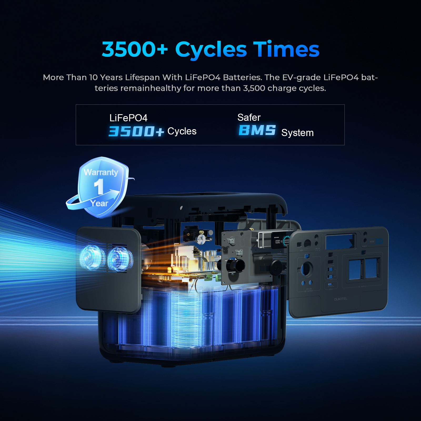 800W LiFePO4 Portable Power St - Portable Power Station recensione e prezzo
