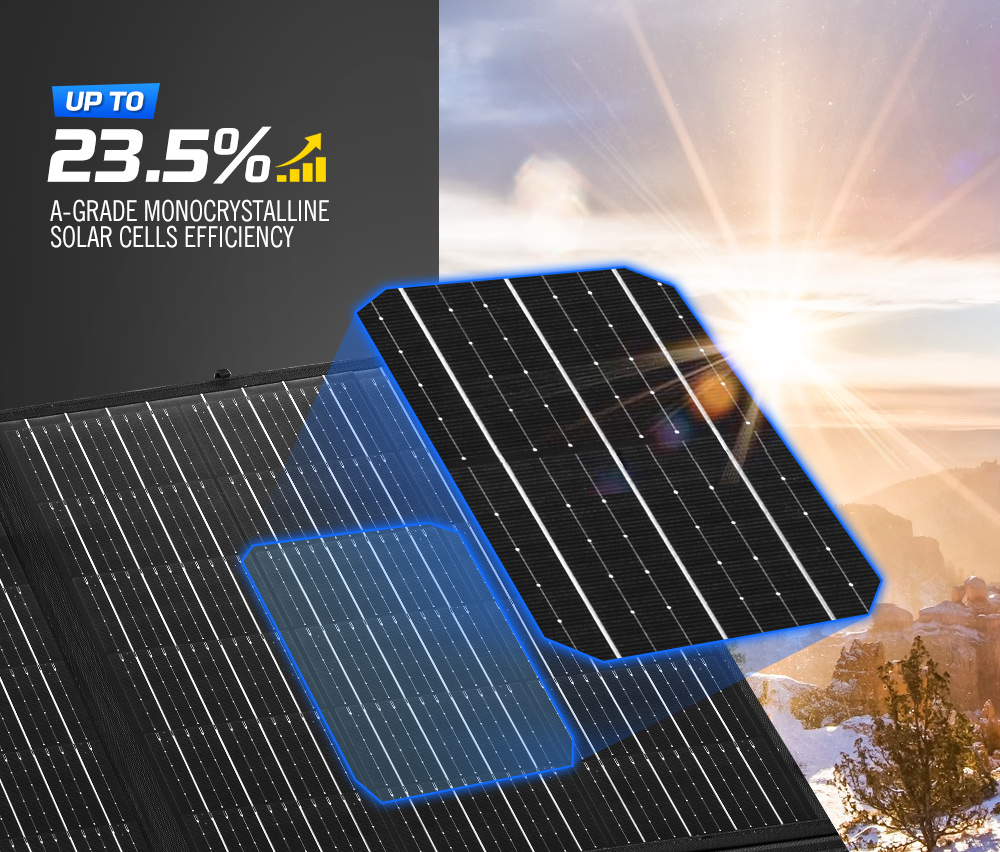 ATEM POWER 12V 300W Portable F - Folding Solar Panel recensione e prezzo