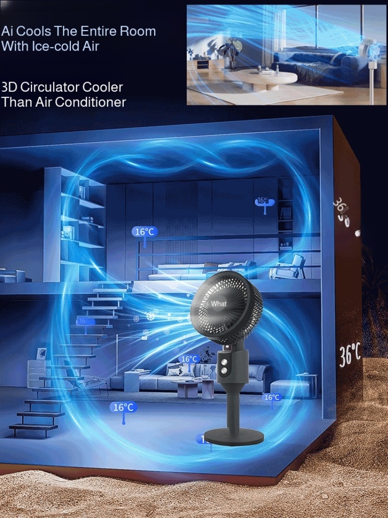 Ultra-Quiet Air Circulation Fl - Wind Turbine Generator recensione e prezzo