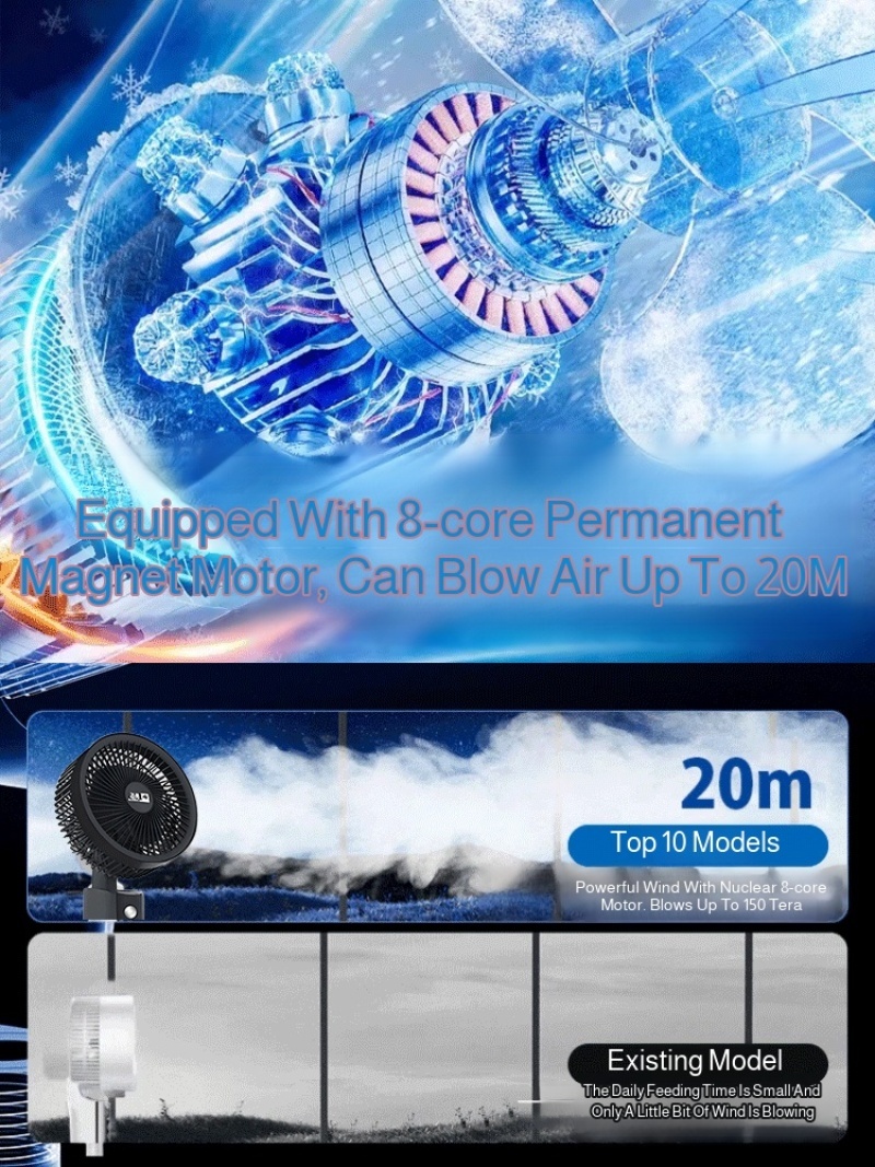 Ultra-Quiet Air Circulation Fl - Wind Turbine Generator recensione e prezzo