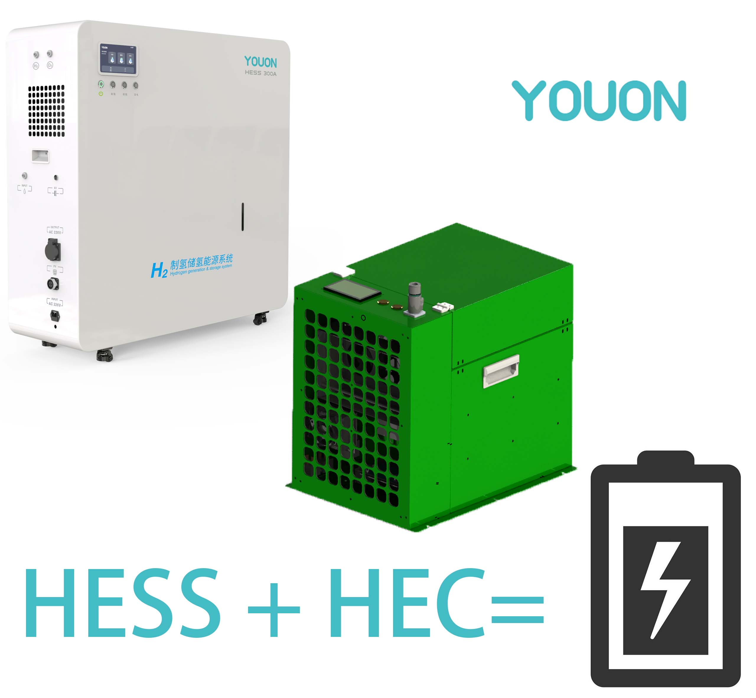 Wholesale Price Zero Emission  - Renewable Energy Hydrogen recensione e prezzo