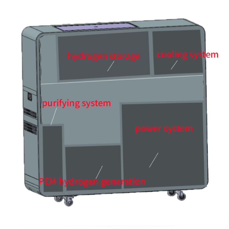 Wholesale Price Zero Emission  - Renewable Energy Hydrogen recensione e prezzo