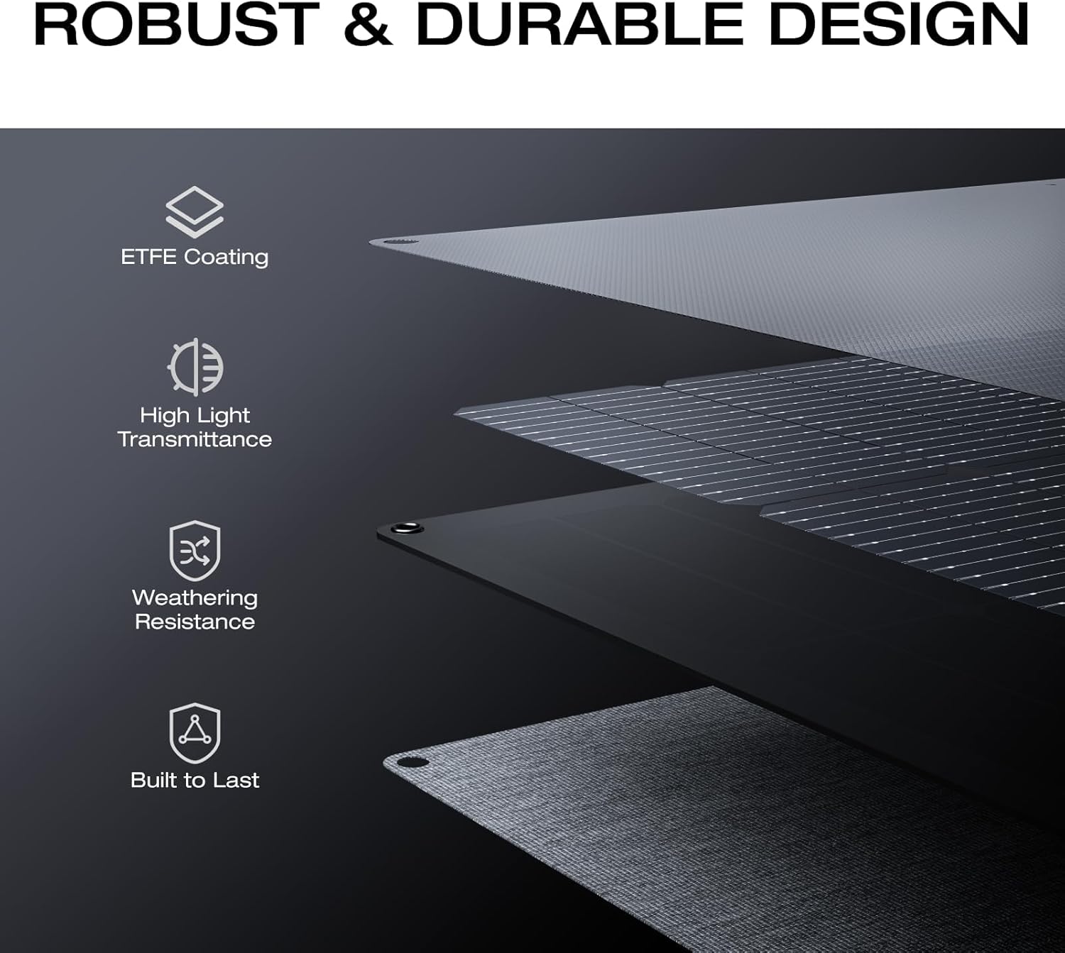 160 Watt Foldable Solar Panel  - Portable Power Station recensione e prezzo