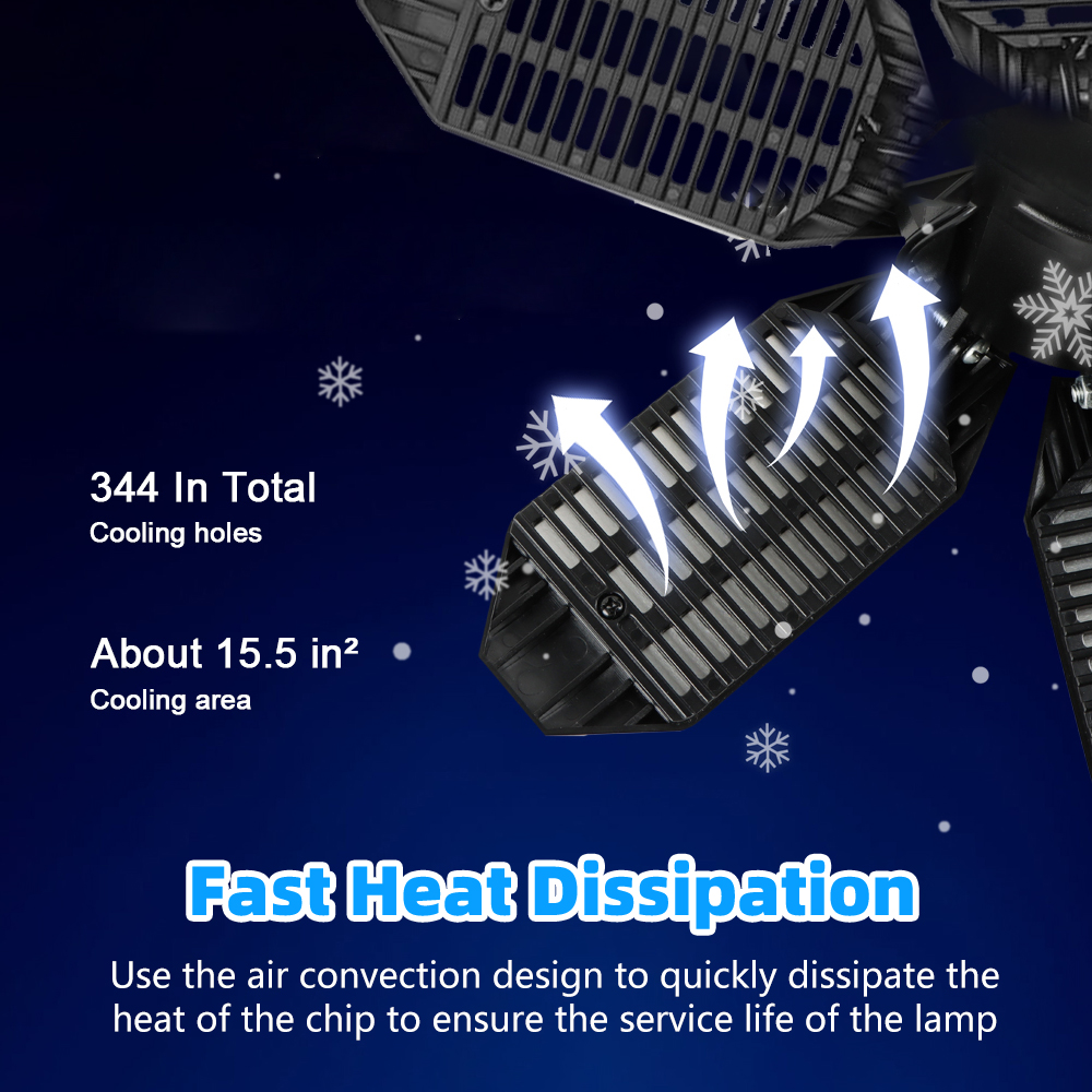 200W Powerful Garage Light LED - Folding Solar Panel recensione e prezzo