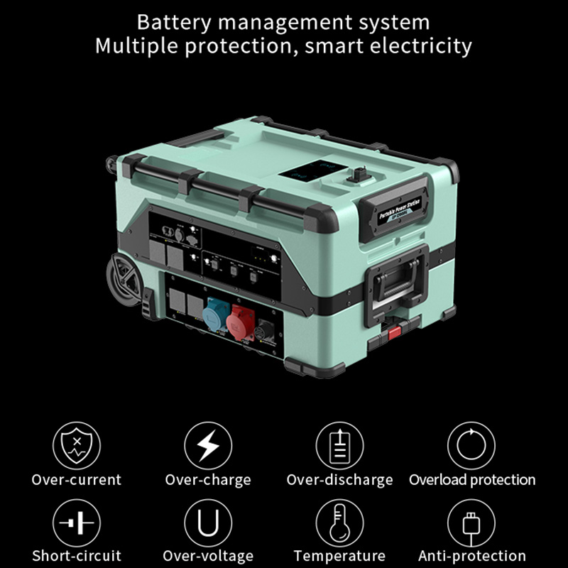 Smart Home 12000w Portable Ene - Portable Power Station recensione e prezzo