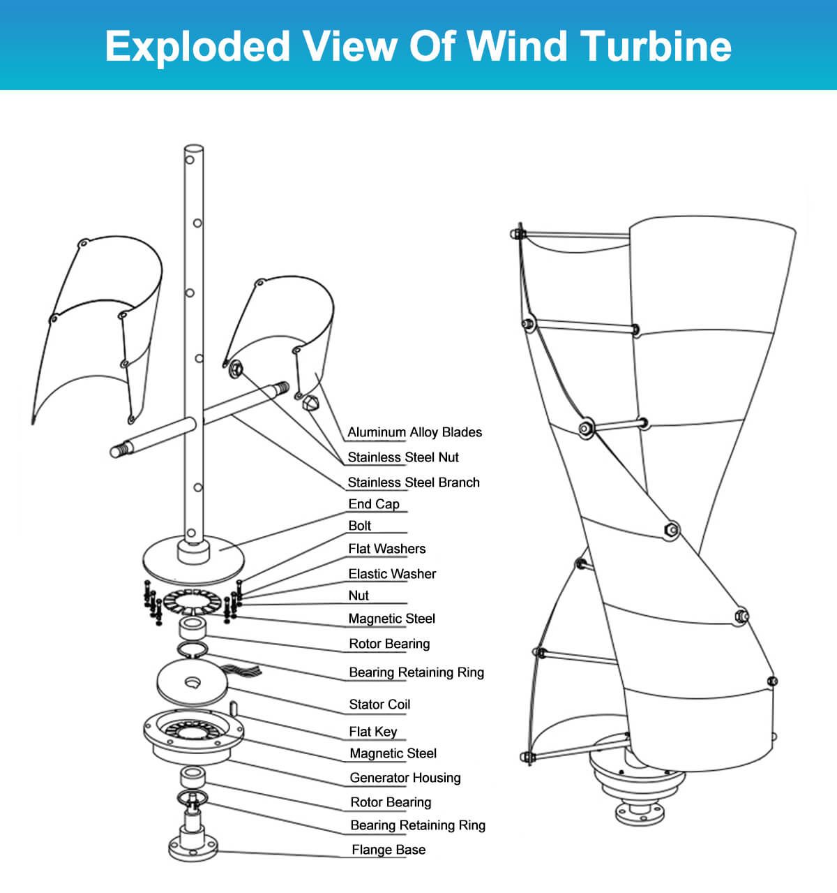 Vertical Small 10 kw 3000w 100 - Wind Turbine Generator recensione e prezzo
