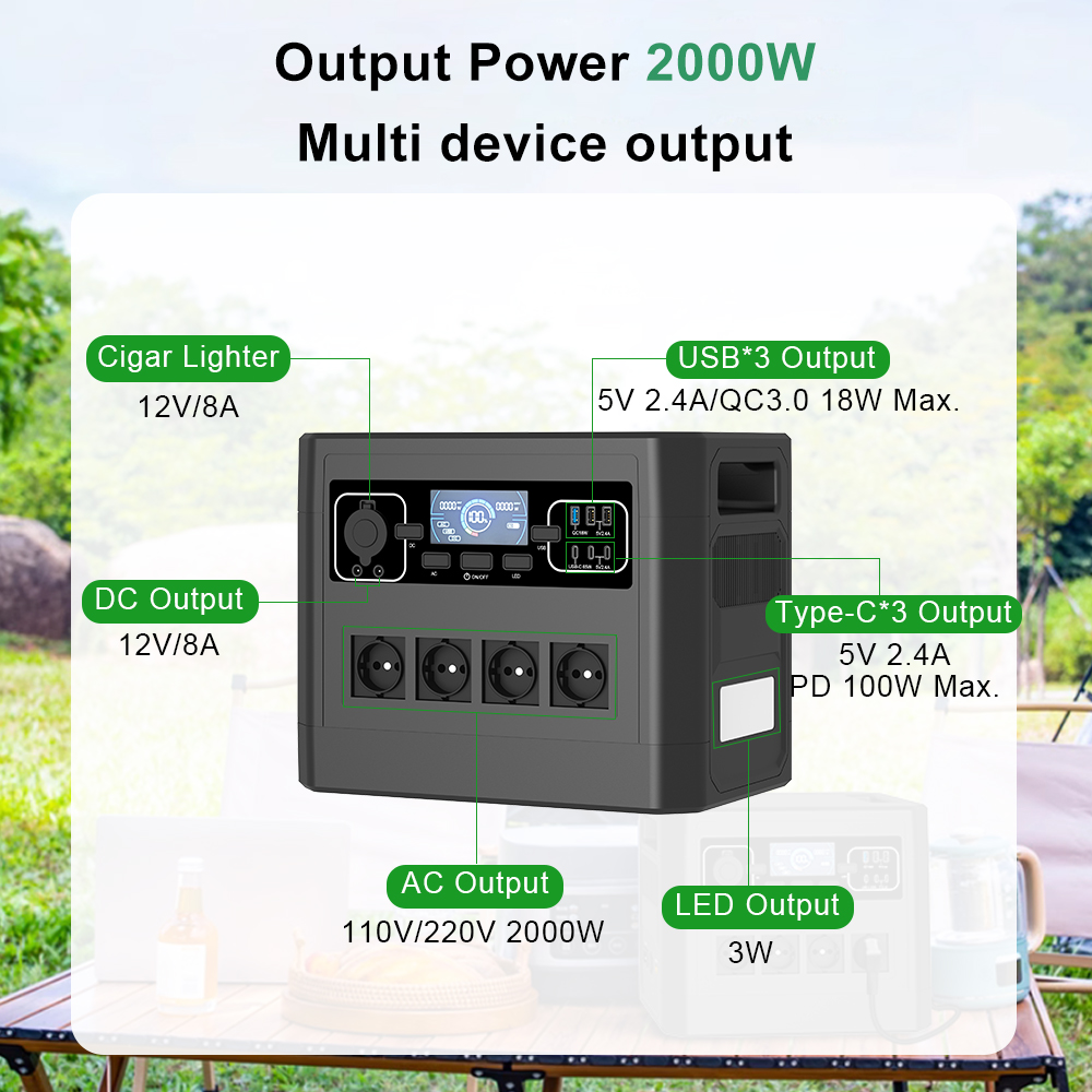Manufacturer Wholesale 220V 11 - Portable Power Station recensione e prezzo